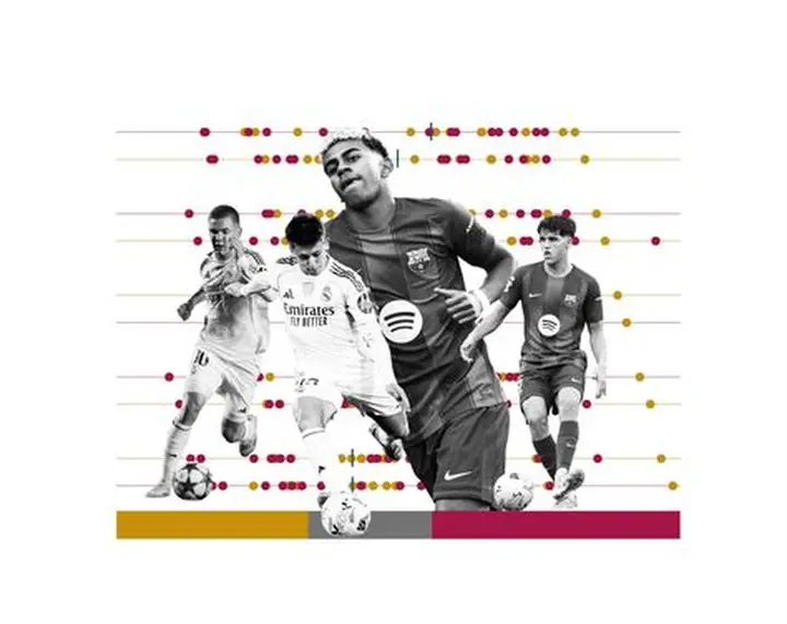 El Clásico’da Gözler Hakemde: Kritik Maçın Düdüğü Çaldı