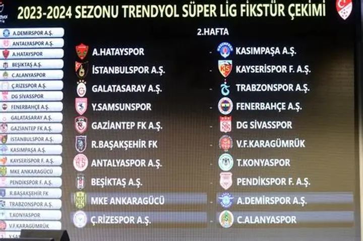 Süper Lig ve Avrupa Fikstür Heyecanı: Maç Programı Detayları