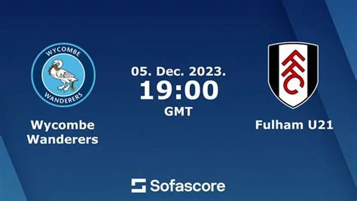 Fulham’da Sakatlık Alarmı: Wycombe Maçı Öncesi Kilit İsimler Yok