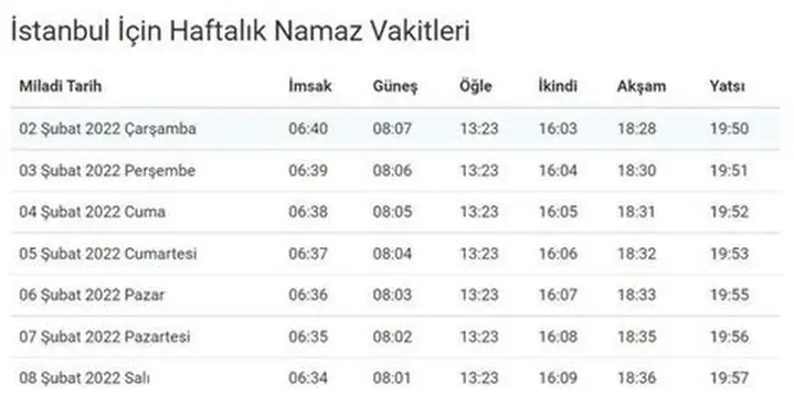 Siirt 27 Kasım 2025 Akşam Namazı Saati: Diyanet Güncel Vakitleri Açıkladı