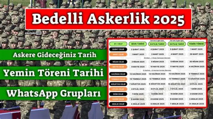 Bedelli Askerlik Ücreti 2025 (Güncel) ve 2026 Tahminleri Belli Oldu!