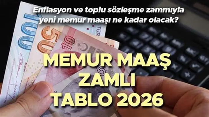 2026 Ocak Emekli Maaşı Zammı Beklentileri: Enflasyon ve Refah Payı