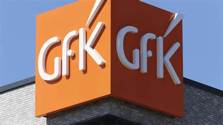 GfK: Almanya’da Tüketici Güveni Hafif Yükselişte, Noel’e Temkinli Bakış