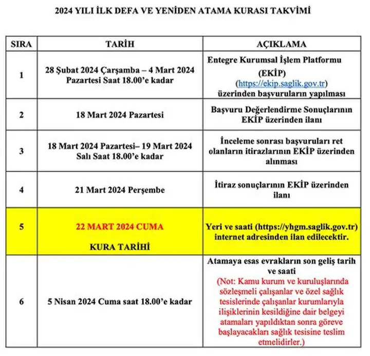 Kamuda Yeni Atama Rüzgarı: Büyükelçi ve Kritik Görevlendirmeler