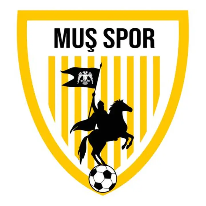Muşspor – Yeni Mersin İdman Yurdu: Kritik Maç Günü!
