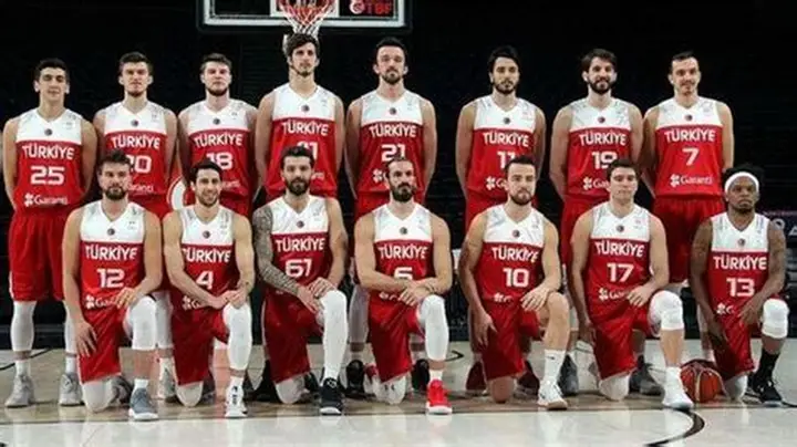 A Milli Basketbol Takımı Dünya Kupası Kadrosu ve Kritik Açıklamalar