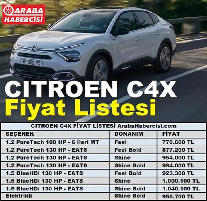 Citroën Fiyat Listesi: Yeni C5 Aircross ve Elektrikli Modeller