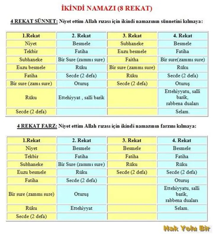 23 Aralık 2025 Salı Konya, Mersin, Adana İkindi Vakitleri