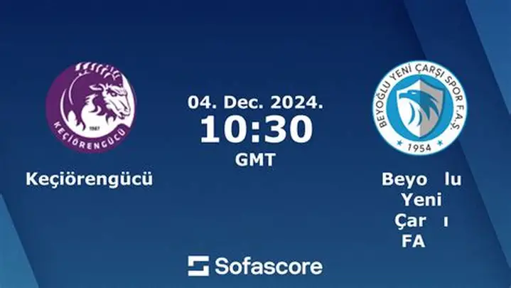 Keçiörengücü – Beyoğlu Yeni Çarşı ZTK Maçı: Saat, Kanal