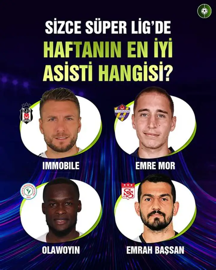 MasterChef’te Kim Elendi? 29 Kasım Eleme Gecesi Sonuçları