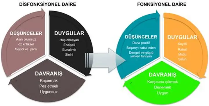 Şirketlere Can Suyu: Finansal Yeniden Yapılandırma Uzatıldı