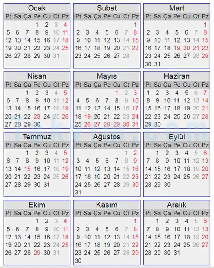 3 Ocak 2026 Yengeç Dolunayı: Kadersel Yüzleşmeler ve Burçlara Etkileri