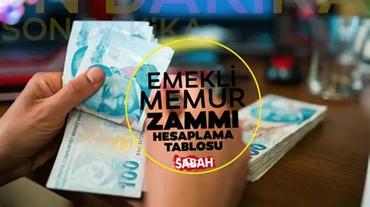 Emekli ve Memur Maaş Zammı 2026: Gözler 5 Ocak’ta!