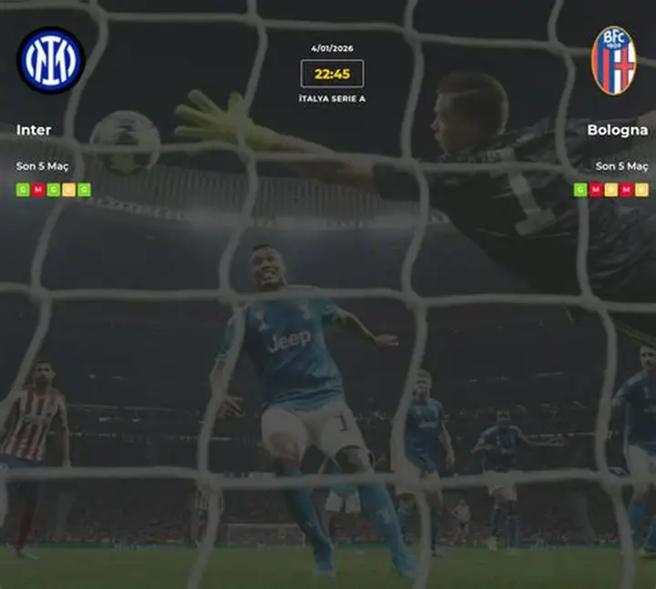 Inter-Bologna: San Siro’da Serie A Heyecanı Başladı!