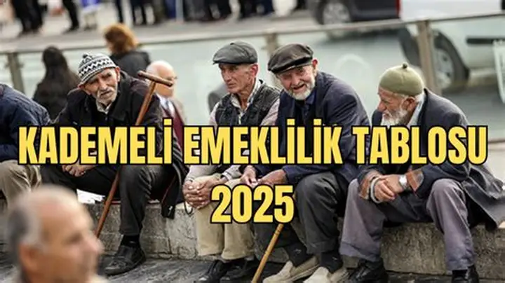 Kademeli Emeklilikte Son Durum: EYT’yi Kaçıranlara Umut!